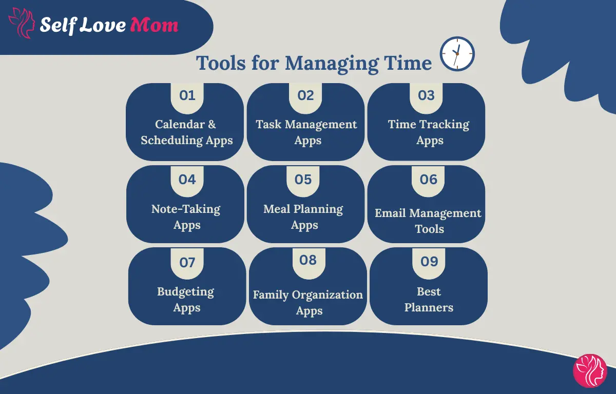 Tools for Managing Time for Moms, Essential Apps for Organizing Tasks, Schedules, and Family Life