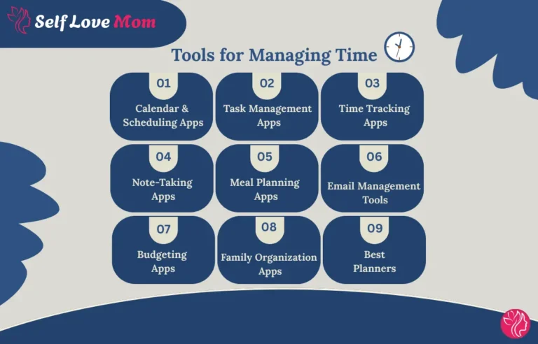 Tools for Managing Time for Moms – Essential Apps for Organizing Tasks, Schedules, and Family Life