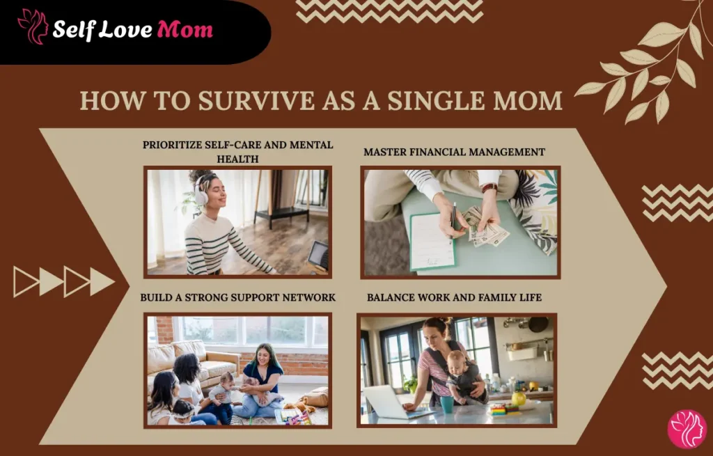 How to Survive as a Single Mom: prioritize self-care, manage finances, build a support network, and balance work with family life