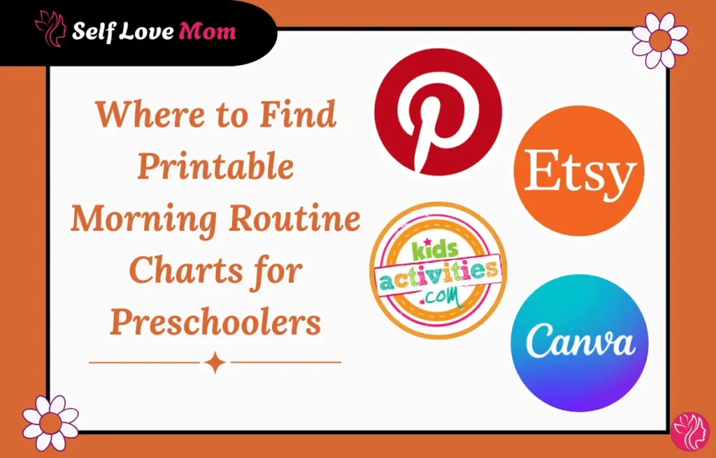 Printable morning routine charts for preschoolers with Pinterest, Etsy, Canva, and KidsActivities.com logos.