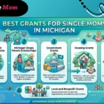 Best Grants for Single Moms in Michigan (2026 Free Money Guide)