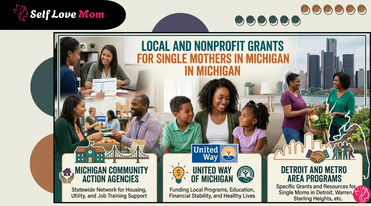 Infographic showing local and nonprofit grants for single moms in Michigan including Michigan Community Action Agencies, United Way of Michigan, and Detroit Metro Area programs for housing, utilities, and job training by Self Love Mom