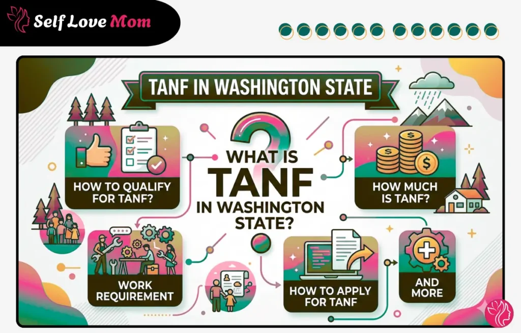 TANF in Washington State 2026: Eligibility, Benefits & How to Apply