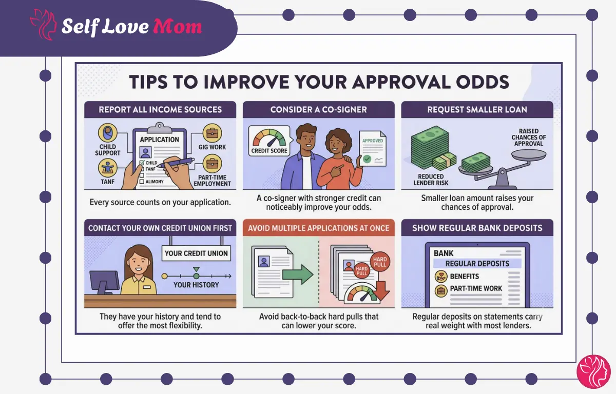 Six tips to improve emergency loan approval odds for single moms — report all income sources, consider a co-signer, request smaller loan, contact credit union first, avoid multiple applications, and show regular bank deposits