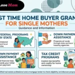First Time Home Buyer Grants for Single Mothers: Real Help in 2026
