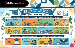 12 Real Grants for Single Mothers in Oklahoma (2026 Cash & Help List)